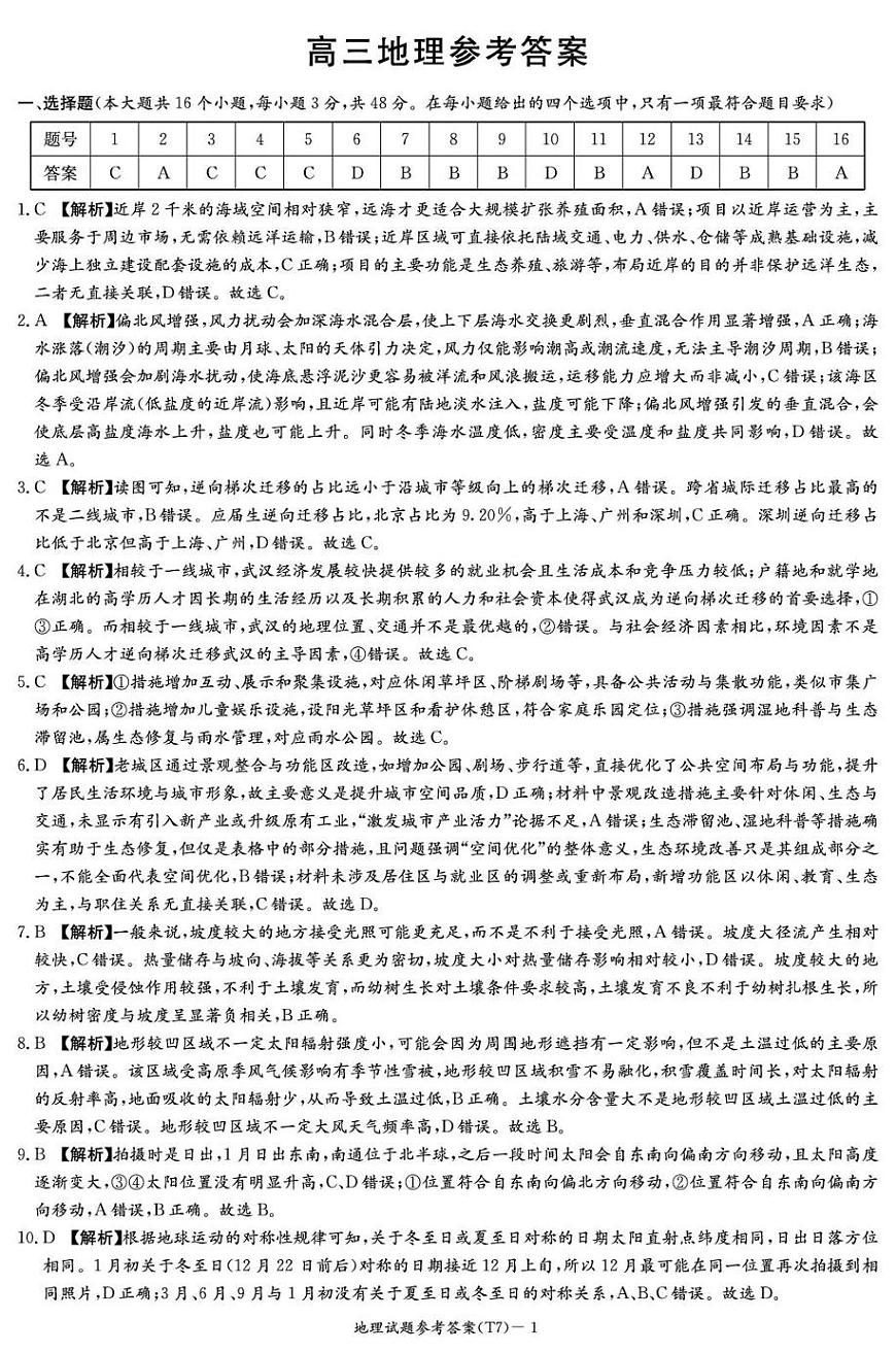 湖南师大附中2026届高三月考试卷（七）地理答案第1页