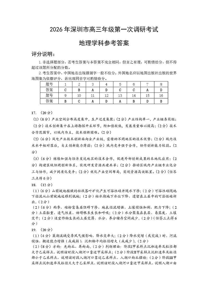 2026届广东深圳市高三下学期第一次调研考试地理试卷 2026年深圳市高三年级第一次调研考试地理参考答案第1页