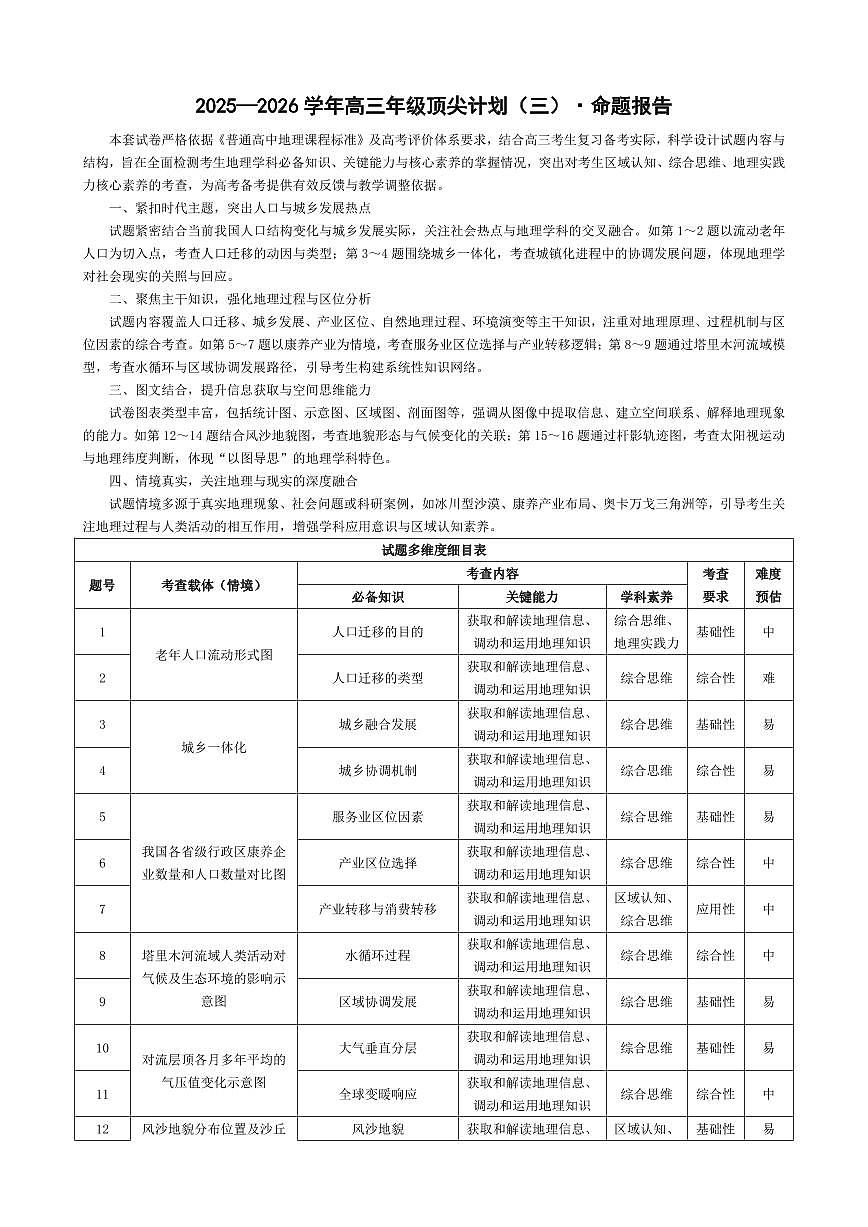 地理-高三素质评价 命题报告第1页