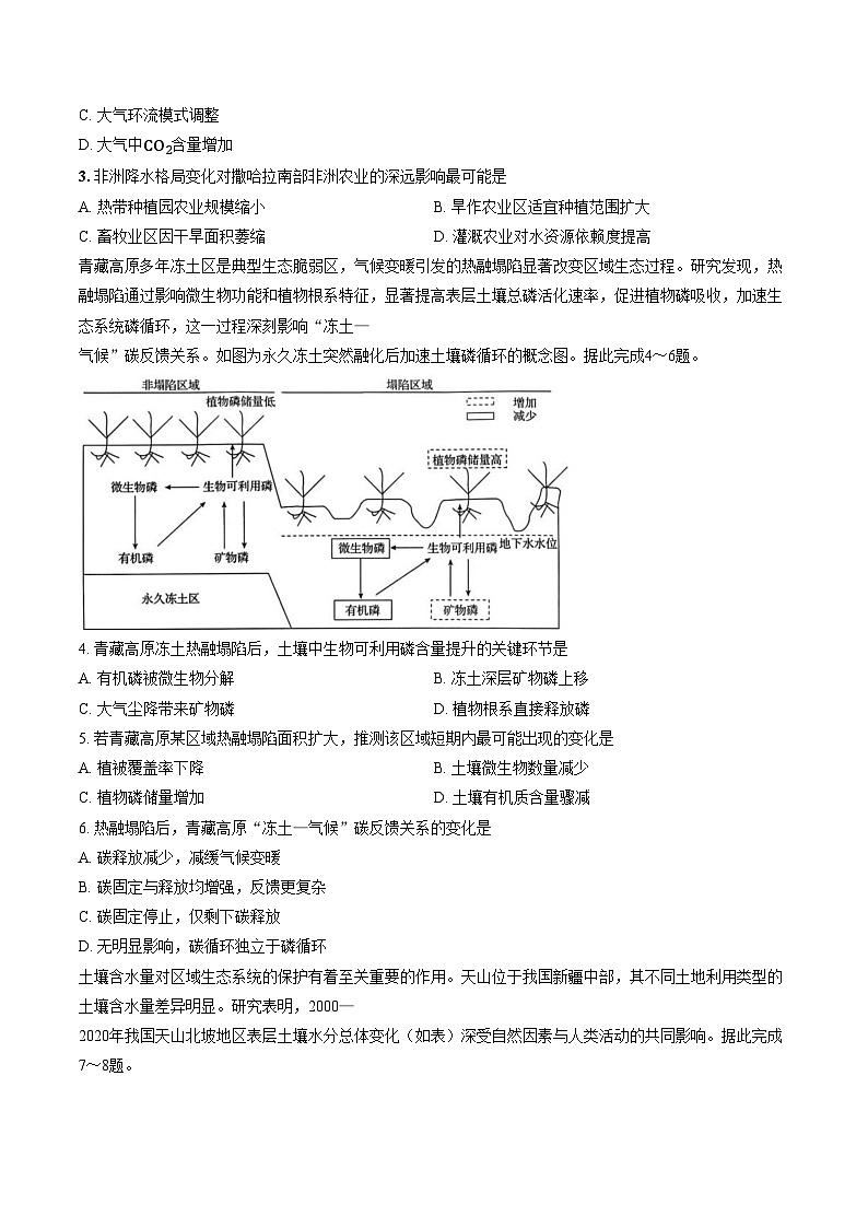 河南省方城县第一高级中学2025_2026学年高三下学期普通高中学业水平选择性考试模拟信息卷地理(四)（文字版，含答案）第2页