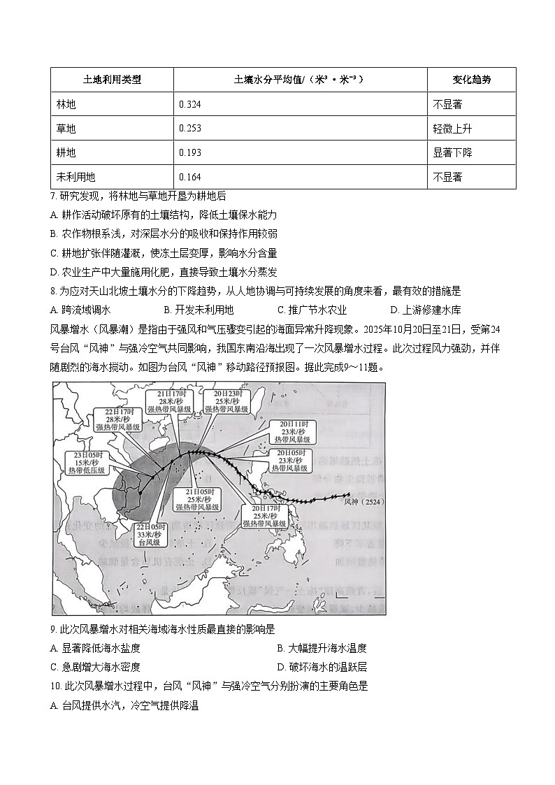 河南省方城县第一高级中学2025_2026学年高三下学期普通高中学业水平选择性考试模拟信息卷地理(四)（文字版，含答案）第3页