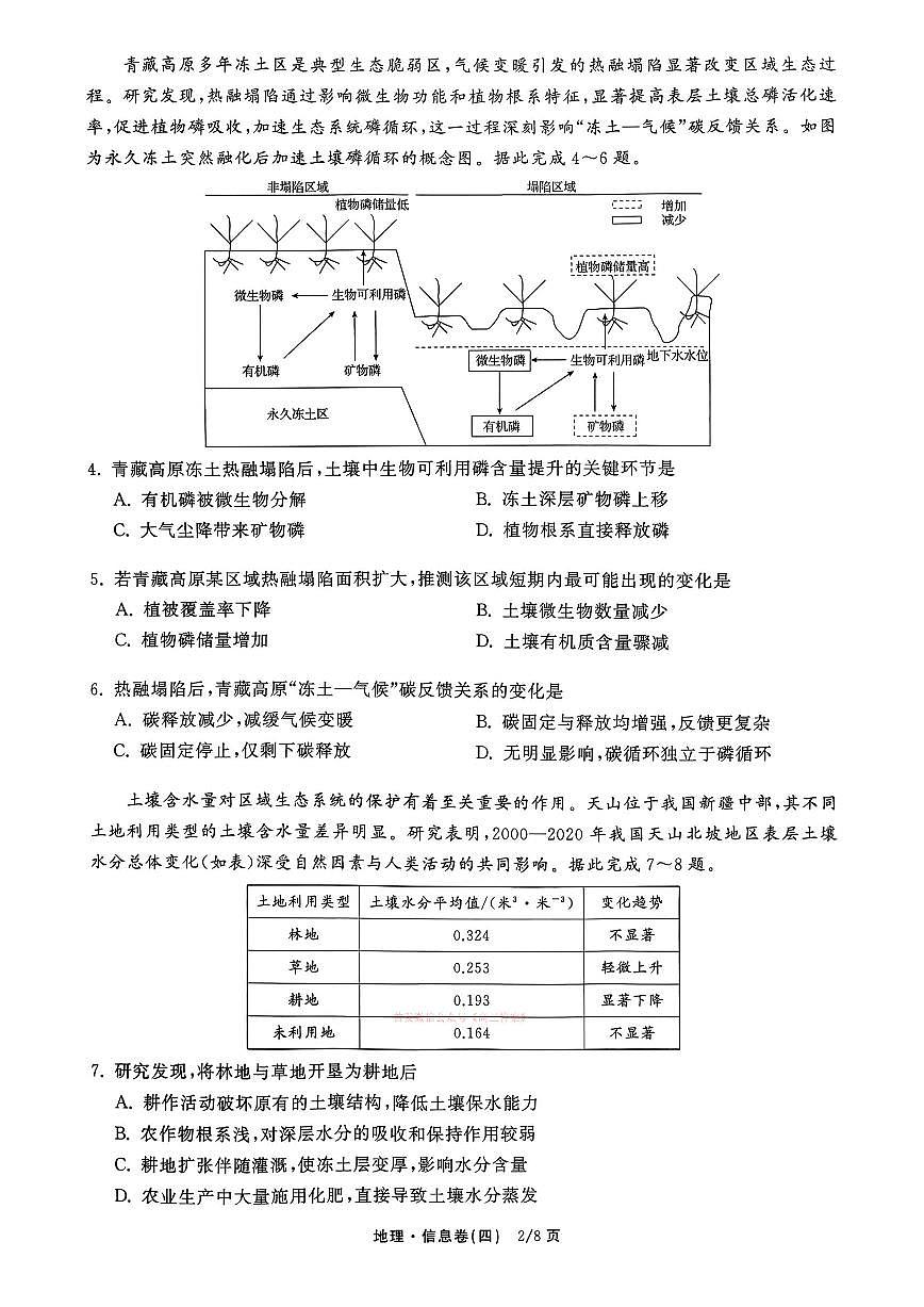 2026年普通高中学业水平选择性高考模拟信息卷四地理试题无答案第2页