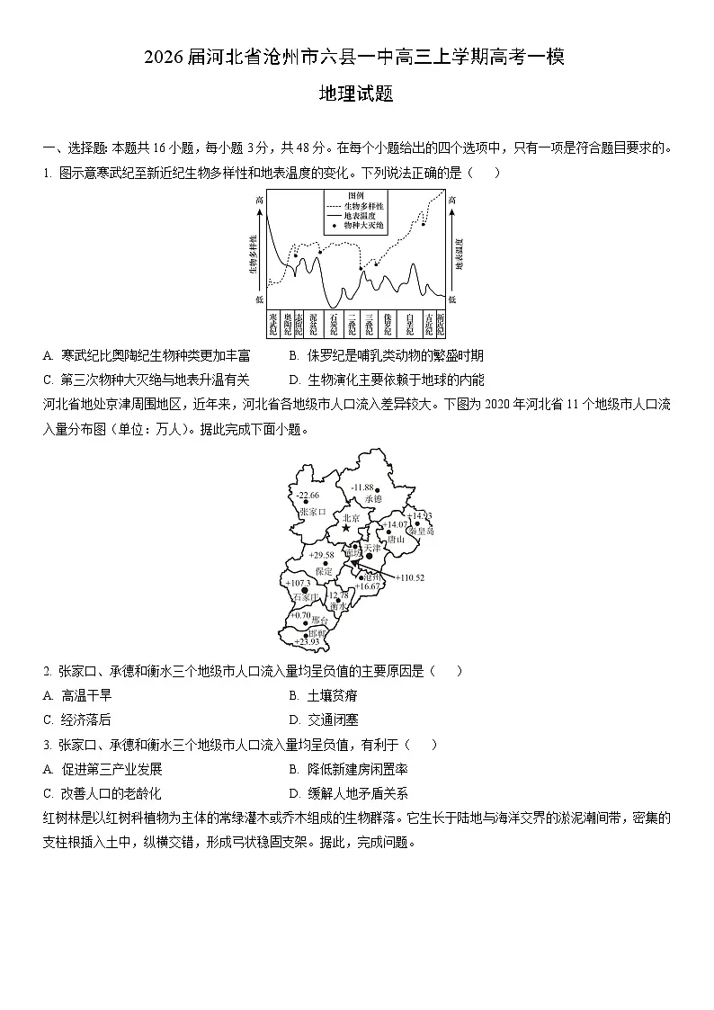 2026届河北省沧州市六县一中高三上学期高考一模地理试卷（学生版）第1页