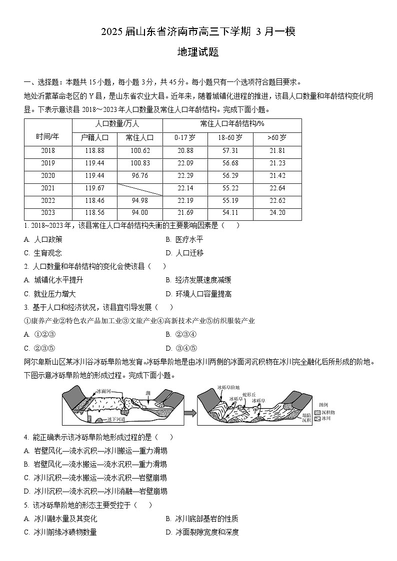 2025届山东省济南市高三下学期3月一模地理试卷（学生版）第1页