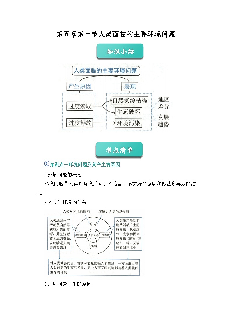 第五章第一节 人类面临的主要环境问题. 2025-2026学年高中地理必修二课堂同步复习讲义（解析版）第1页