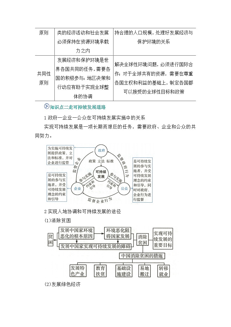 第五章第二节 走向人地协调  2025-2026学年高中地理必修二课堂同步讲义（解析版）第3页