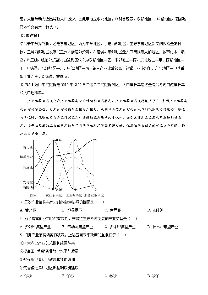 广东省东莞市第四高级中学高二下学期4月期中地理试题（解析版）-A4第2页