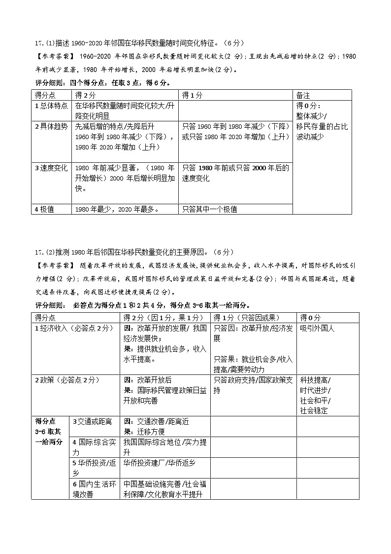 新：高一下地理期考评分细则第1页