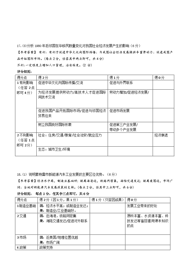 新：高一下地理期考评分细则第2页