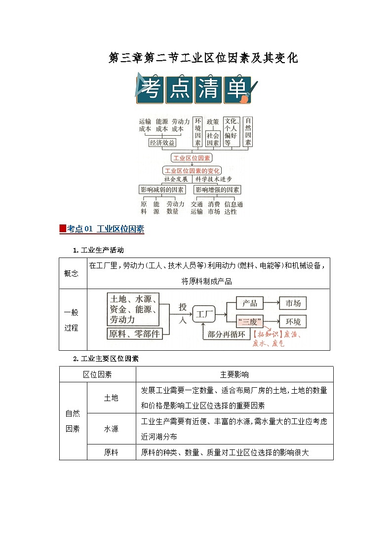 第三章第二节工业区位因素及其变化  2025-2026学年高中地理必修二课堂同步复习讲义（解析版）第1页