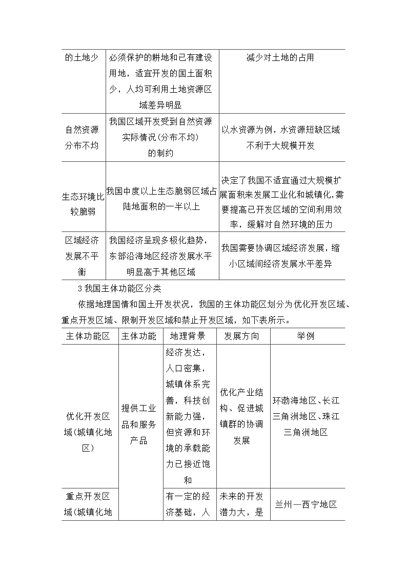 第五章第三节 中国国家发展战略举例. 2025-2026学年高中地理必修二课堂同步复习讲义（原卷版）第2页