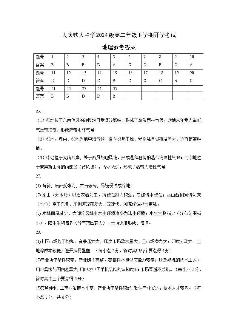 大庆铁人中学2024级高二年级下学期开学考试地理参考答案第1页