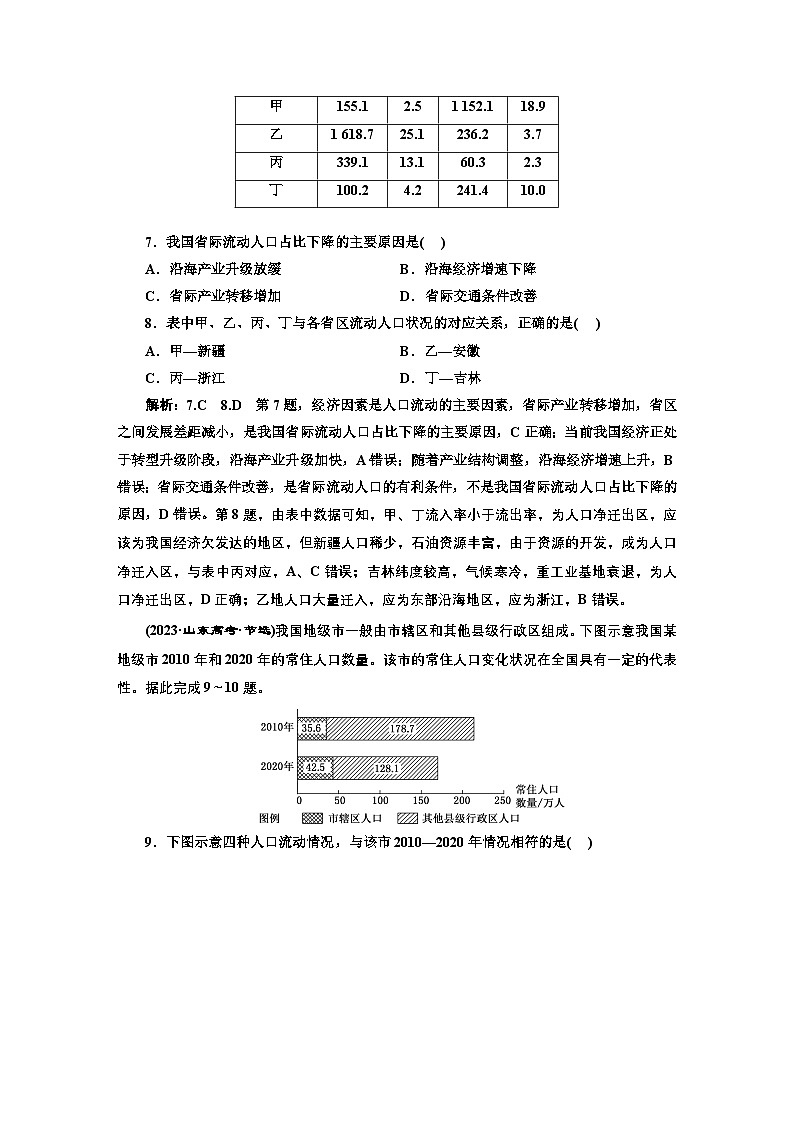 2026高中新课程学习指导 地理 必修 第二册 配人教版     课时跟踪检测（二）  人口迁移（含解析）第3页