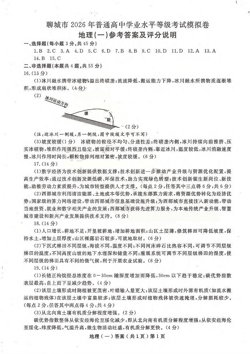 聊城市2026年普通高中学业水平等级考试模拟卷 地理答案第1页