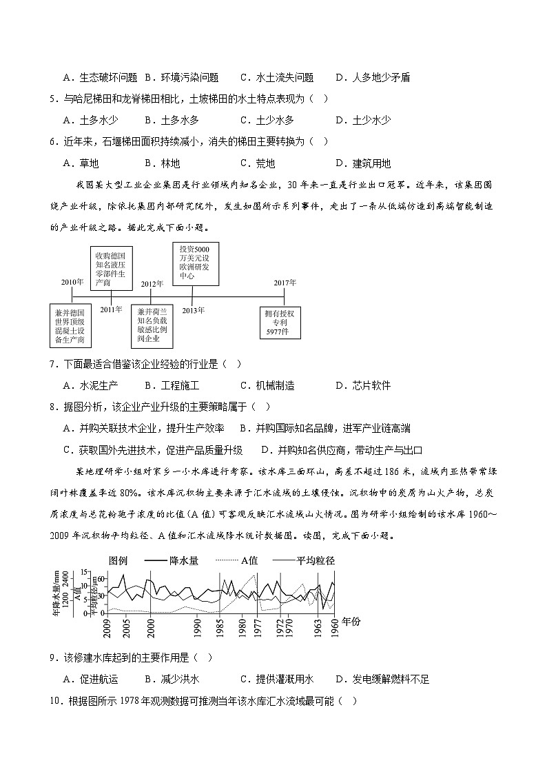 黑龙江省龙东十校联盟2024-2025学年高二下学期期中地理试卷（含答案）第2页