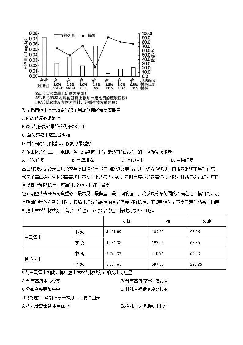 2026届河南省开封高级中学高三下学期模拟预测地理试题（文字版，含答案）第3页