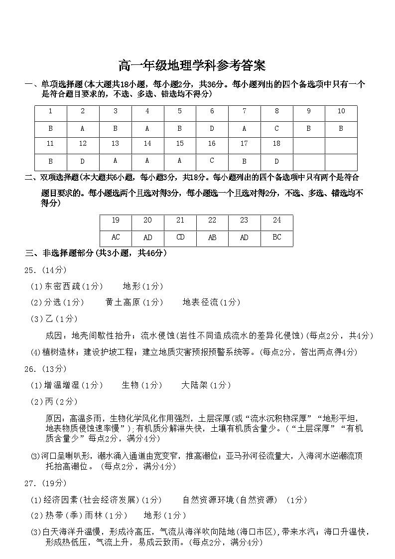 地理试题卷答案第1页