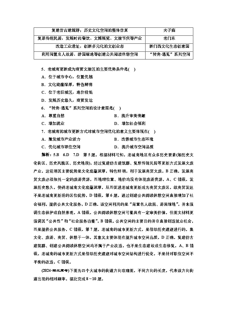2026高中新课程学习指导 地理 必修 第二册 配人教版课时跟踪检测（五）  城镇内（含解析）第3页