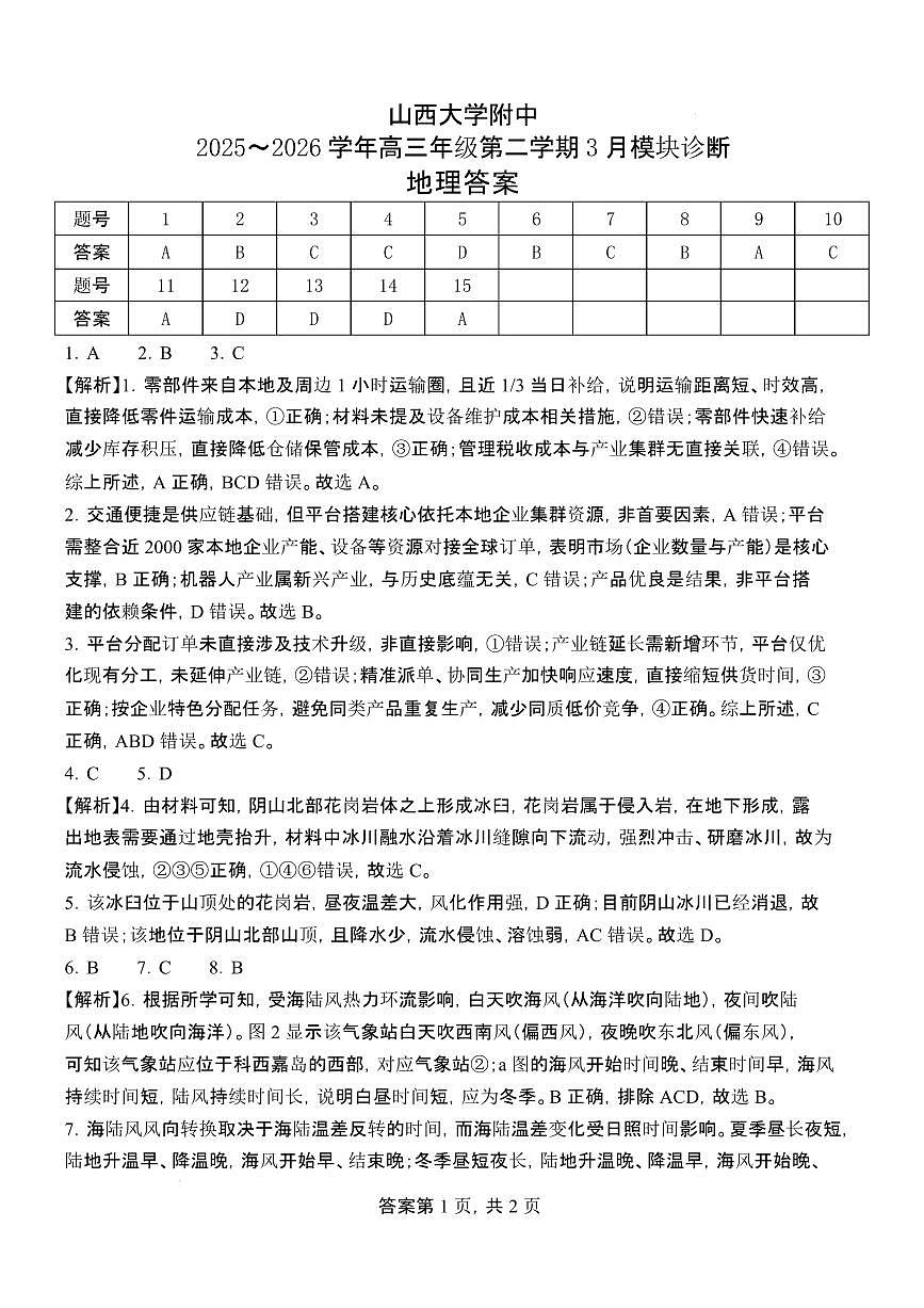 山西大学附中2025～2026学年高三年级第二学期3月模块诊断地理答案第1页