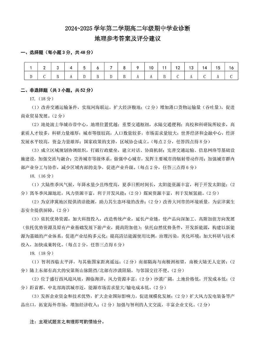 山西省太原市2024-2025学年高二下学期期中考试地理试题 地理答案第1页
