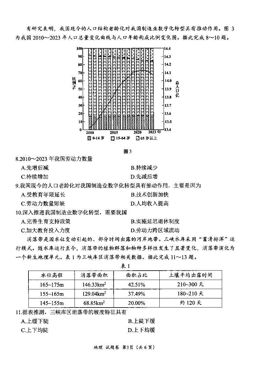 四川省绵阳市高中2022级第二次诊断性考试地理第3页