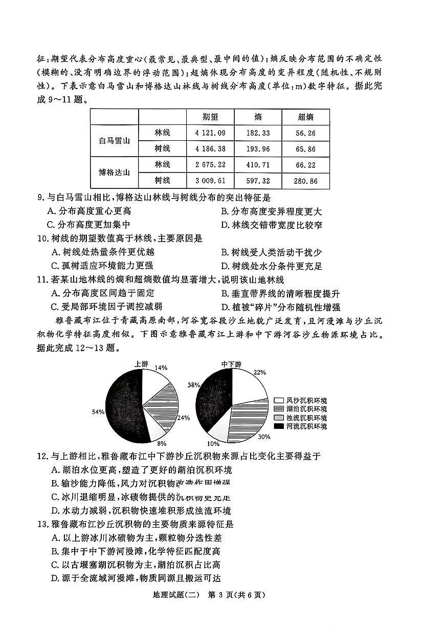 河南省青桐鸣2026届高三下学期学情调研（二）地理试卷（扫描版无答案）第3页