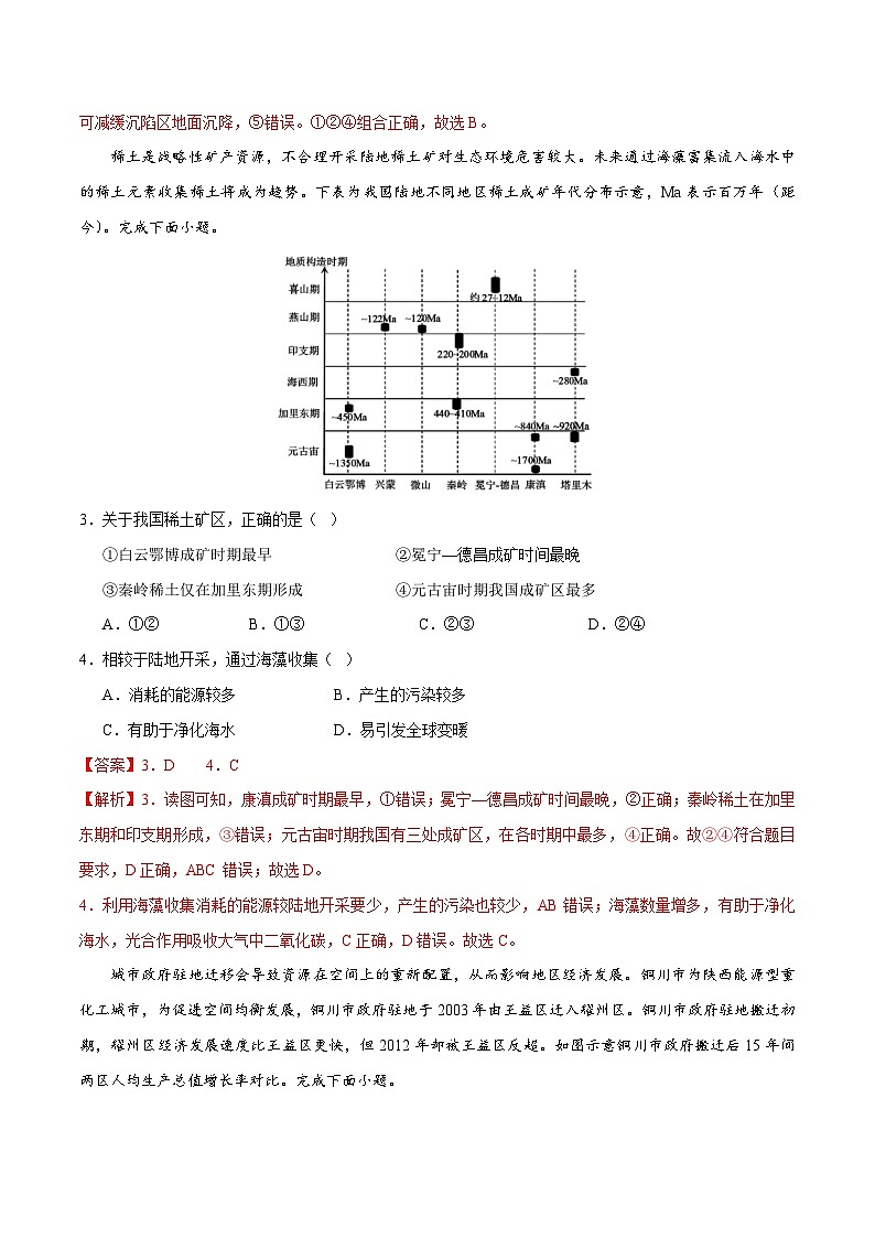 2025届高考地理模拟测试题（含解析）卷6（解析版）第2页