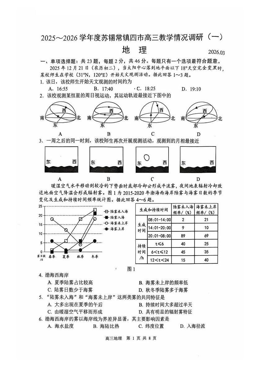 江苏苏锡常镇四市（苏州、无锡、常州、镇江）2026届下学期高三一模 地理试题+答案第1页