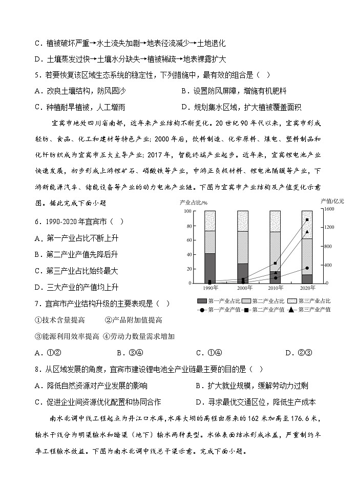 甘肃省张掖市某校2024-2025学年高二下学期6月月考地理试卷第2页