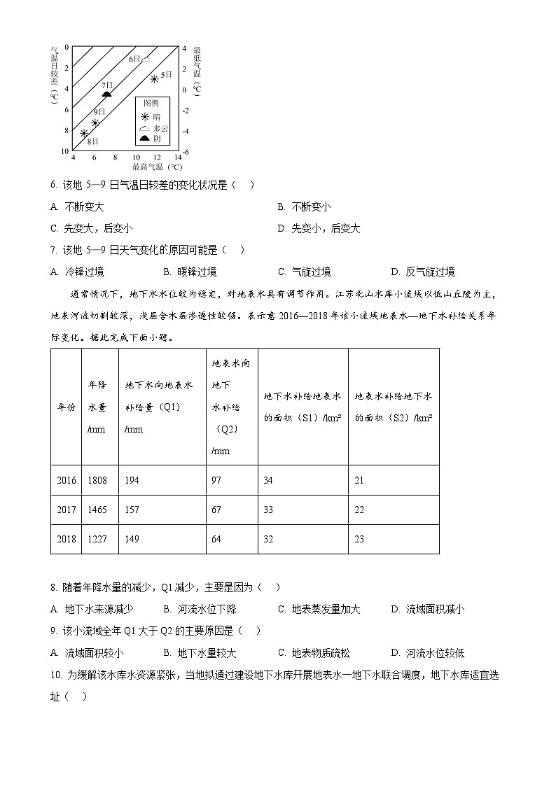 河南省周口市天立高级中学等天立教育学校2025-2026学年高二下学期开学地理试题（原卷版）第3页