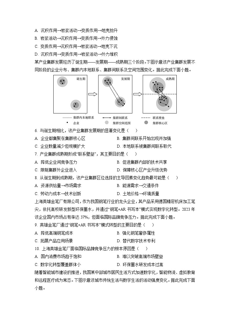 2025届山西省部分学校高三下学期4月模拟考试（二模）地理试卷（学生版）第2页