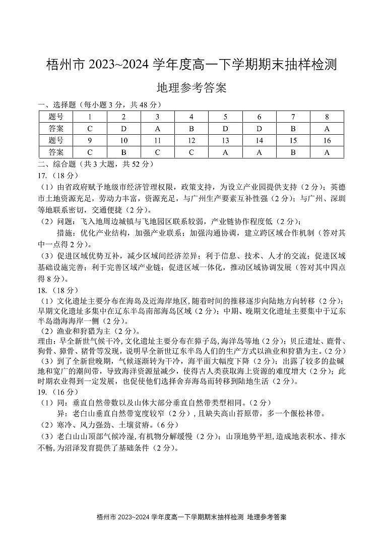 高一期考地理答案第1页