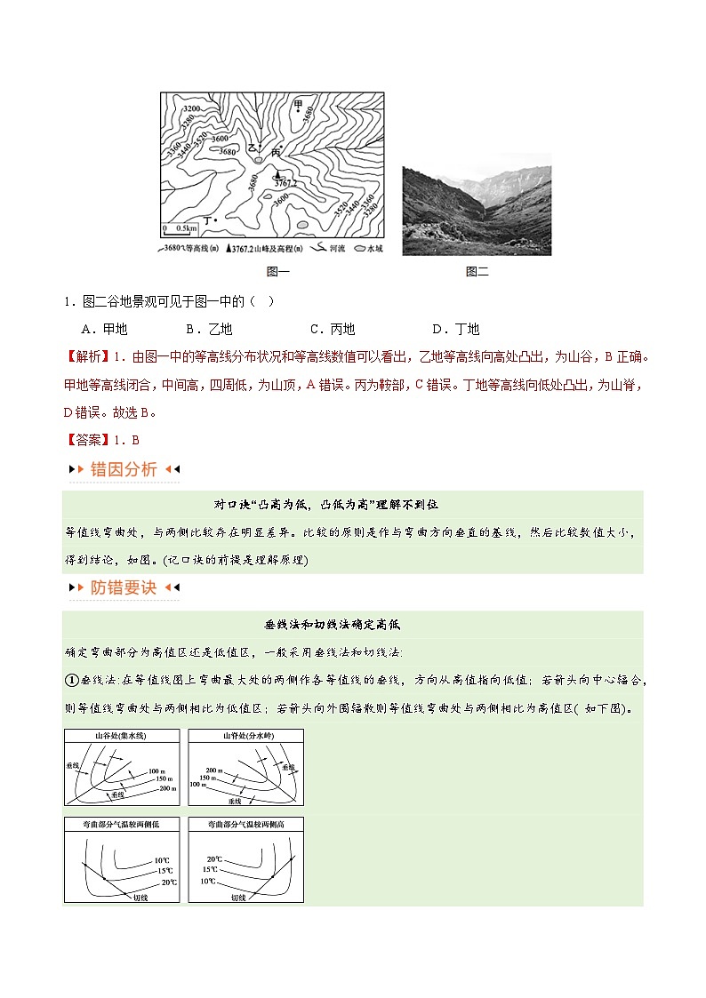 高考地理第一轮复习专题01 等高线提分突破（5大易错）-备战2024年高考地理考试易错题（全国通用） （原卷版）第2页