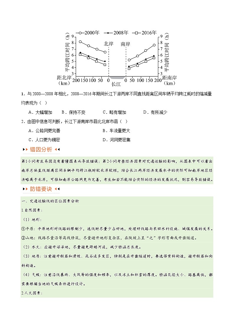 高考地理第一轮复习专题10 交通易错突破（4大易错）-备战2024年高考地理考试易错题（全国通用） （原卷版）第2页