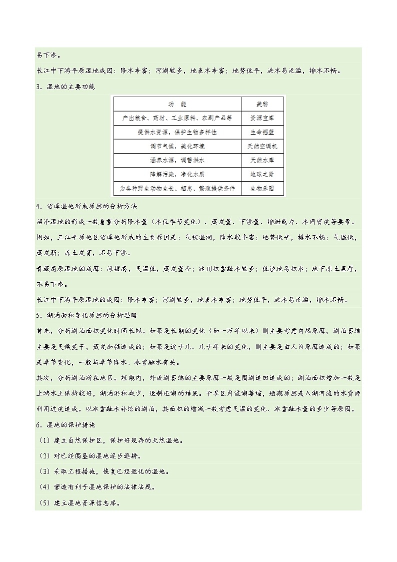 高考地理第一轮复习专题11 区域生态环境问题与环境安全易错突破（4大易错）考试易错题练习（全国通用） （原卷版）第3页