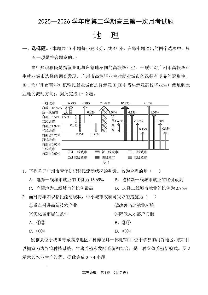 文昌中学2025一2026学年度第二学期高三第一次月考试题 地理第1页