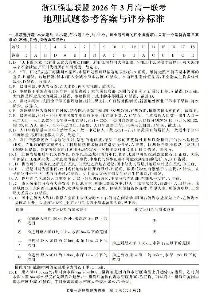 强基联盟高一地理答案第1页