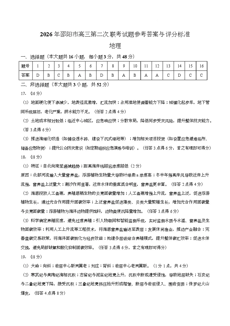 【答案】湖南省邵阳市2026届高三下学期第二次联考地理试卷第1页