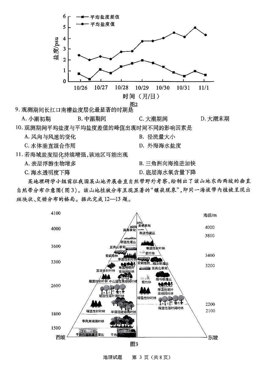 扫描件_地理高三年级3月学习质量综合评估（九五联考）第3页