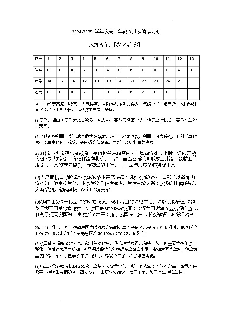 山东省济宁市实验中学2024-2025学年高二下学期3月份月考地理试卷 2025.3月质量检测  地理试题  参考答案第1页