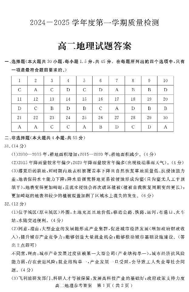 山东省济宁市2024-2025学年高二上学期1月教学质量检测地理答案（图片版）第1页