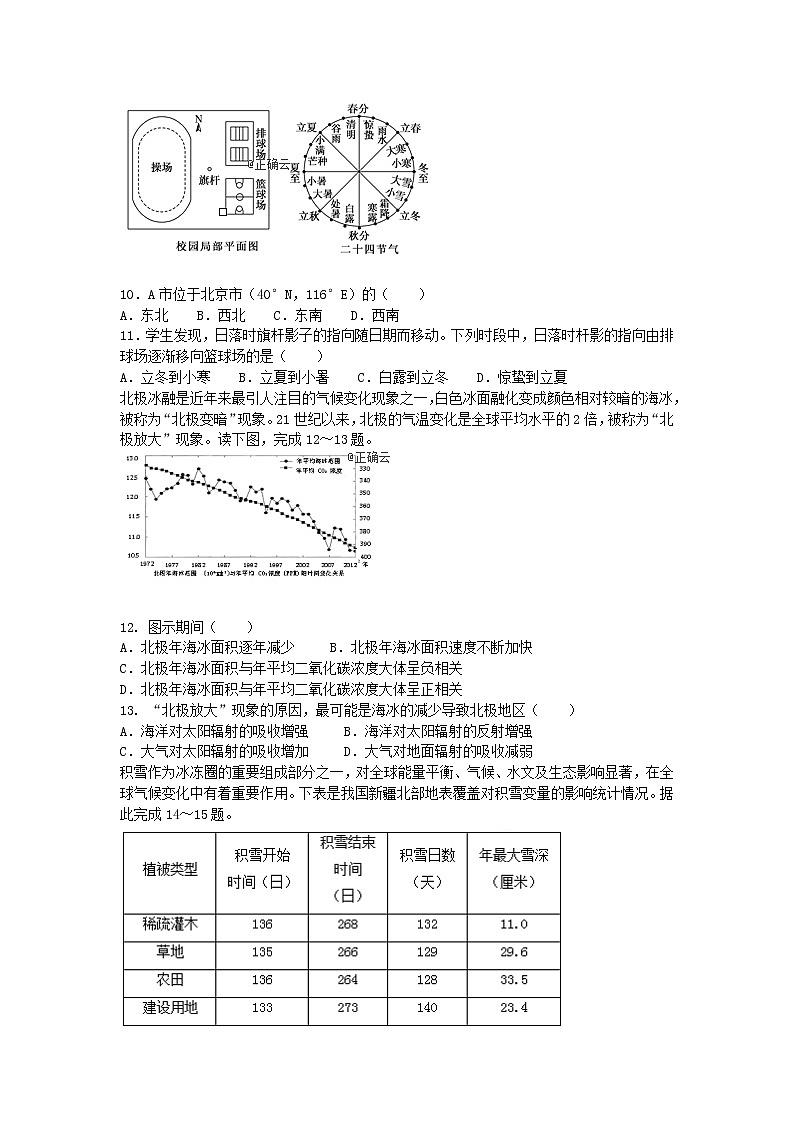 安徽省安庆市桐城中学2019-2020学年高二上学期期中考试地理试卷03