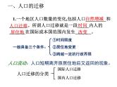 1.2 人口的空间变化 人教版 课件