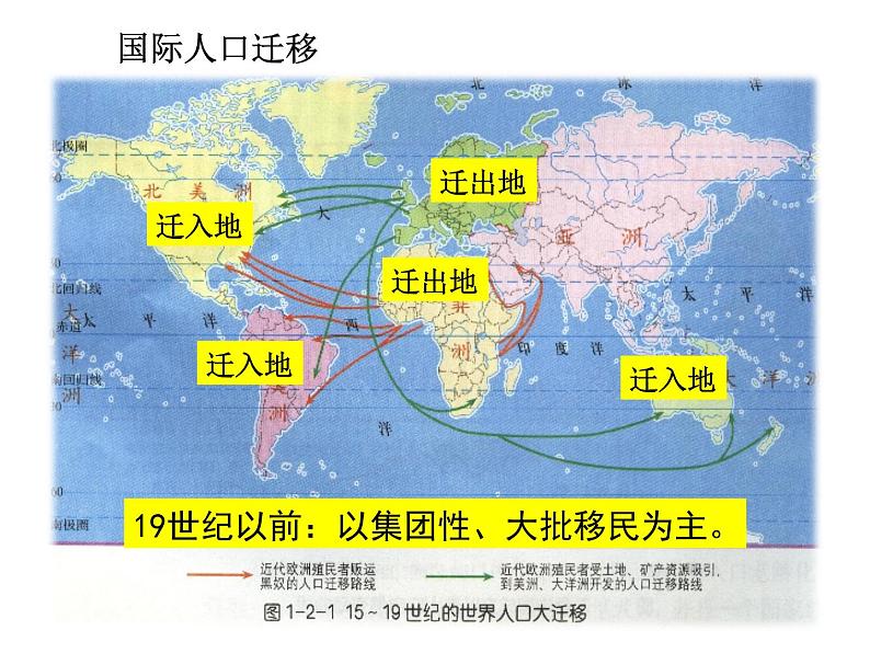 1.2 人口的空间变化 人教版 课件03