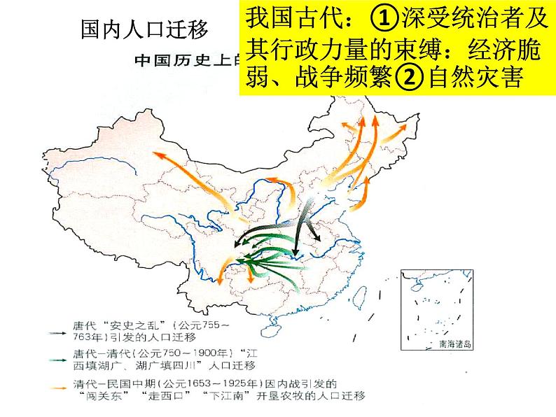 1.2 人口的空间变化 人教版 课件05