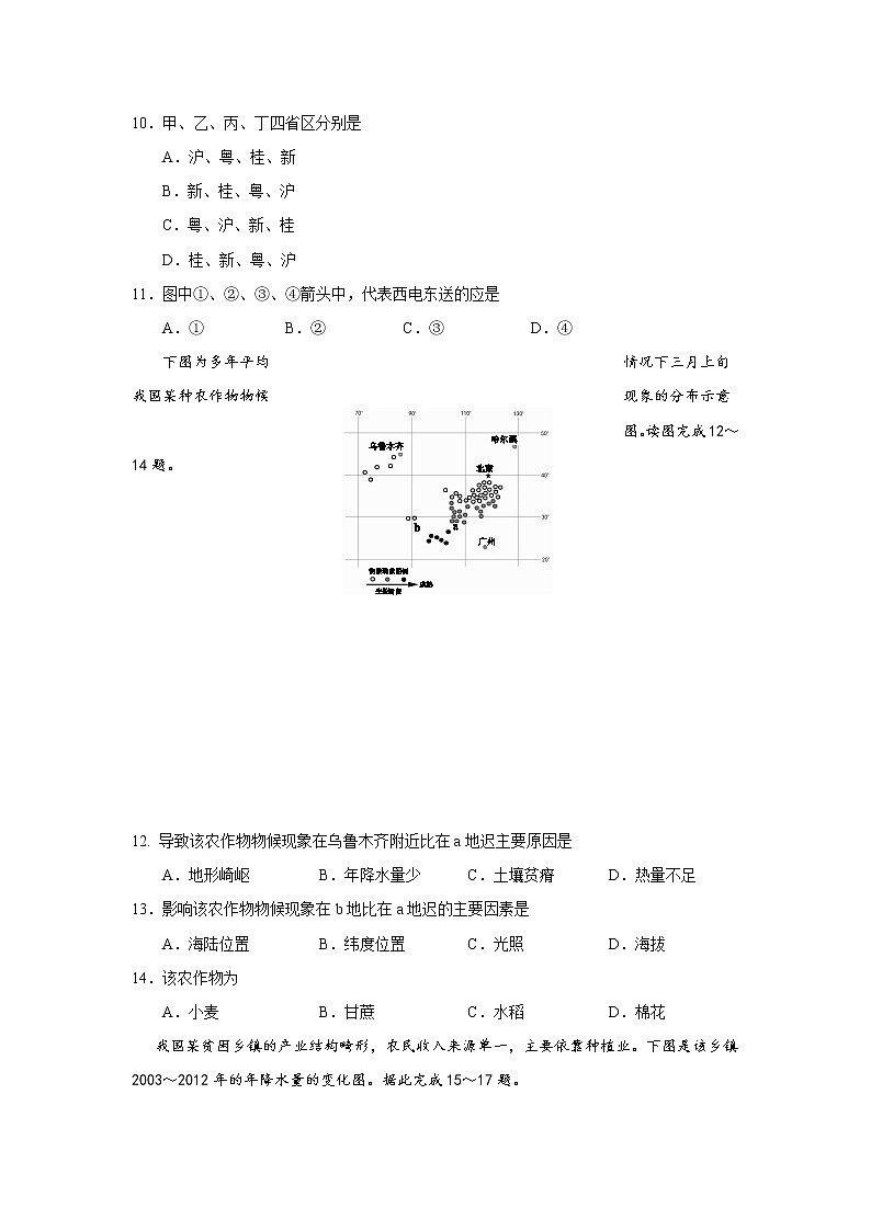 2019-2020学年四川省三台中学实验学校高二上学期期末适应性考试地理试题 Word版03
