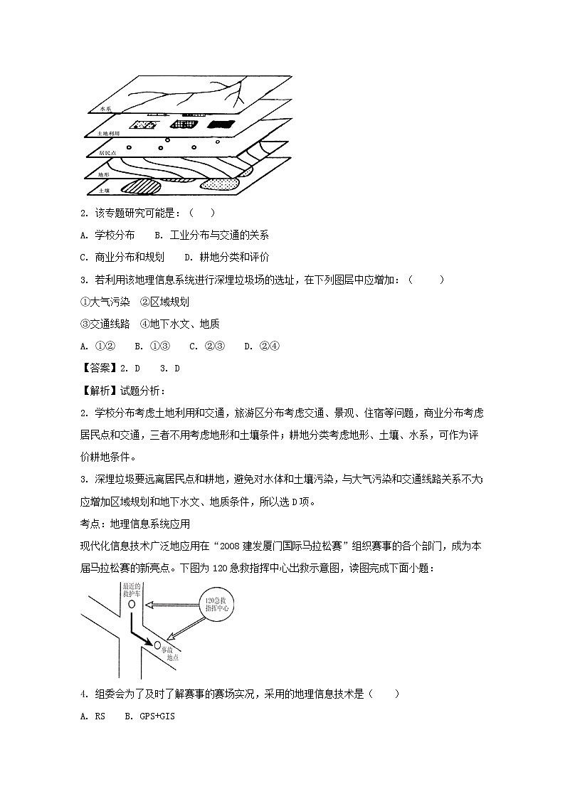 2017-2018学年福建省福建师范大学第二附属中学高二上学期期末考试地理试题 解析版02