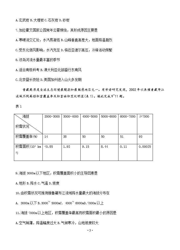 重庆市渝中区、九龙坡区等主城区2020届高三学业质量调研抽测（第二次）地理03
