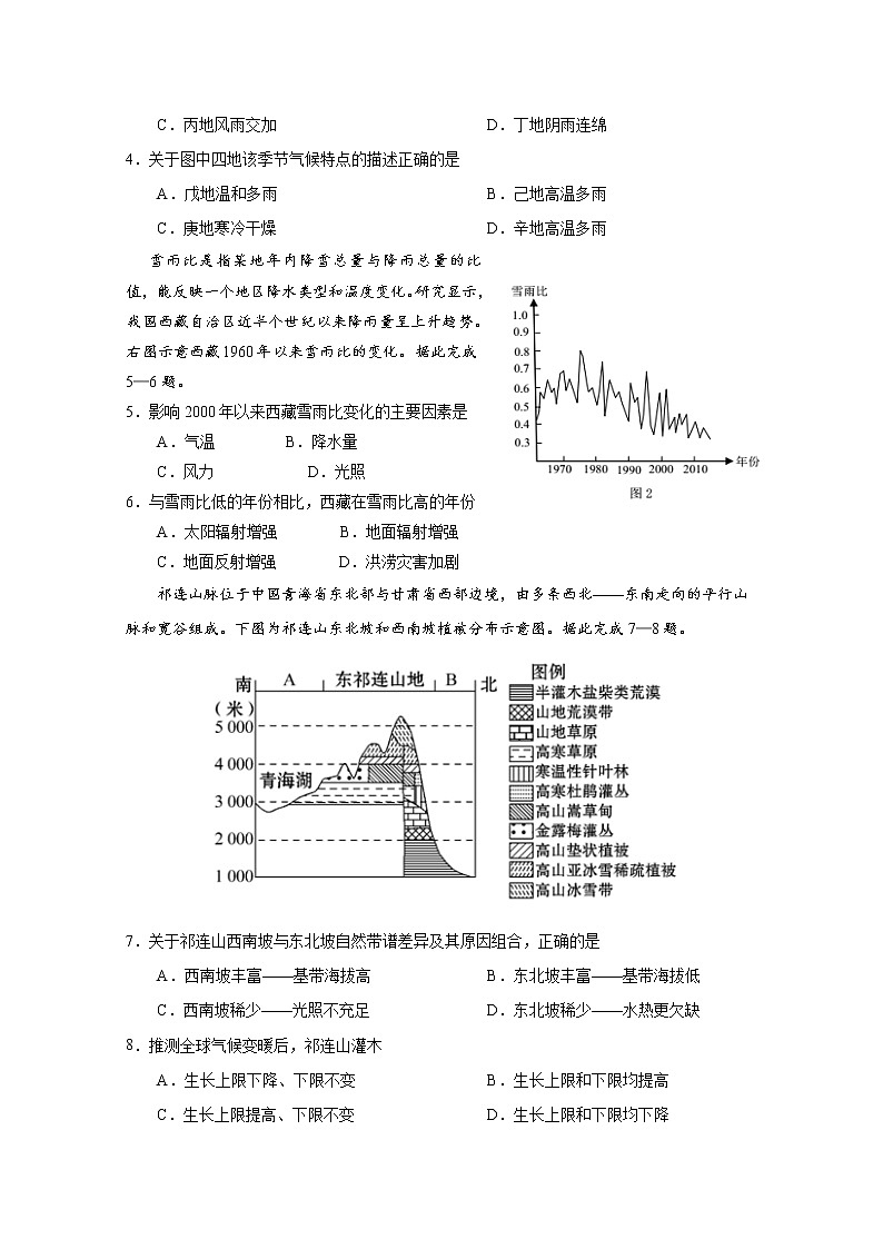 江苏省2020届高三高考压轴卷试题地理试题+答案02