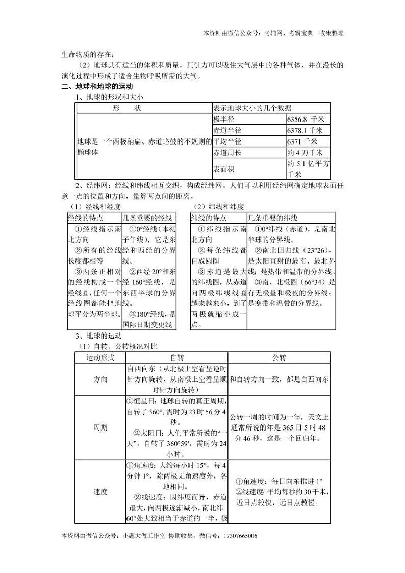 江苏高考地理备考笔记第2页